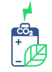 CO₂ Battery